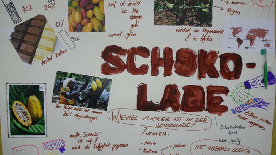 KIGA Rosenlächer: Woher kommt die Schokolade? KIGA Rosenlächer: Woher kommt die Schokolade?