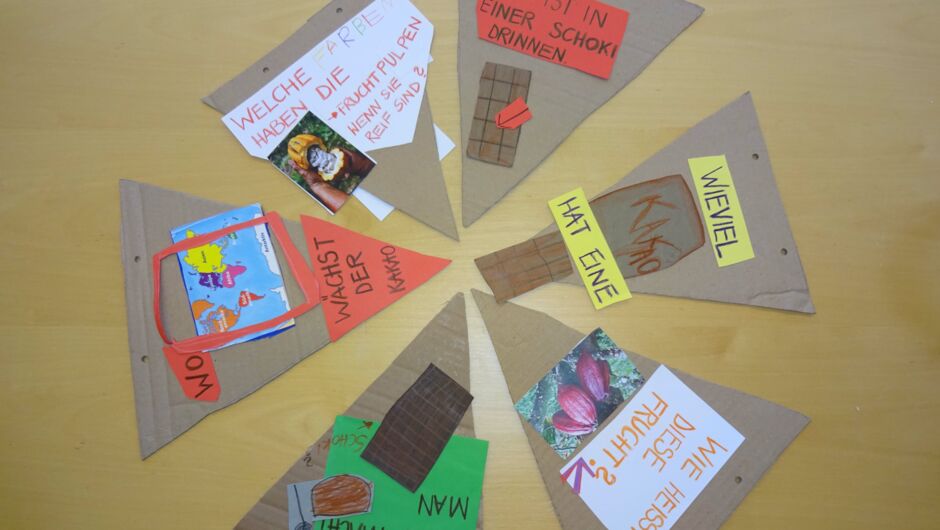 KIGA Rosenlächer: Woher kommt die Schokolade? KIGA Rosenlächer: Woher kommt die Schokolade?