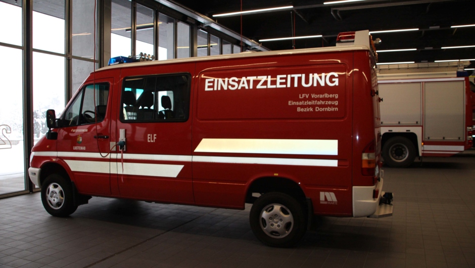 KIGA Wiesenrain: Wo arbeitest du? KIGA Wiesenrain: Wo arbeitest du?