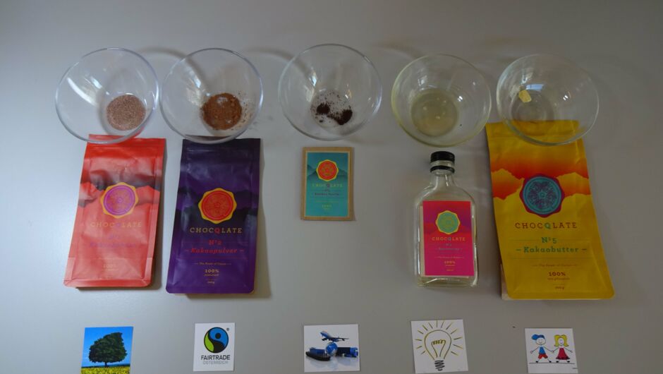 KIGA Rosenlächer: Woher kommt die Schokolade? KIGA Rosenlächer: Woher kommt die Schokolade?